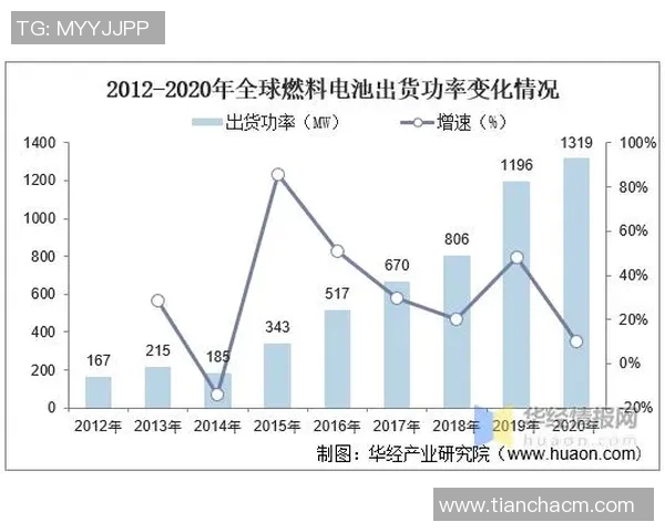 杭州网球队实力深度对比分析及未来发展潜力探讨 杭州网球队实力深度对比分析及未来发展潜力探讨