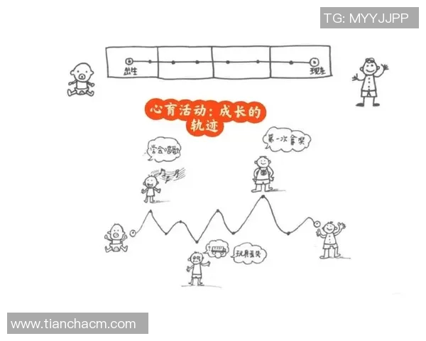 景菡一的成长旅程与心灵探索在岁月的流转中绽放的美丽篇章