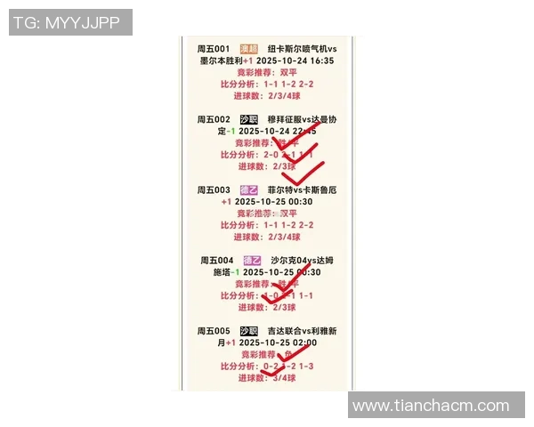 澳洲与秘鲁比赛盘口深度分析及投注建议解析