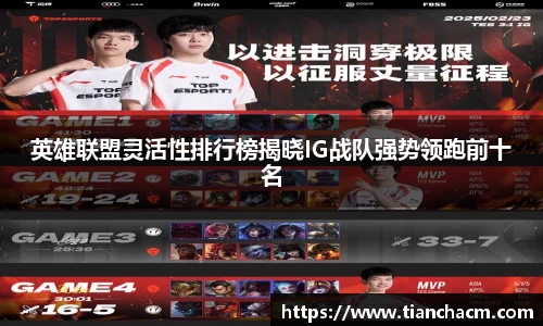 英雄联盟灵活性排行榜揭晓IG战队强势领跑前十名
