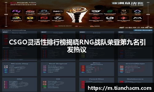 CSGO灵活性排行榜揭晓RNG战队荣登第九名引发热议