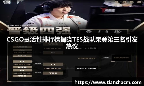 CSGO灵活性排行榜揭晓TES战队荣登第三名引发热议